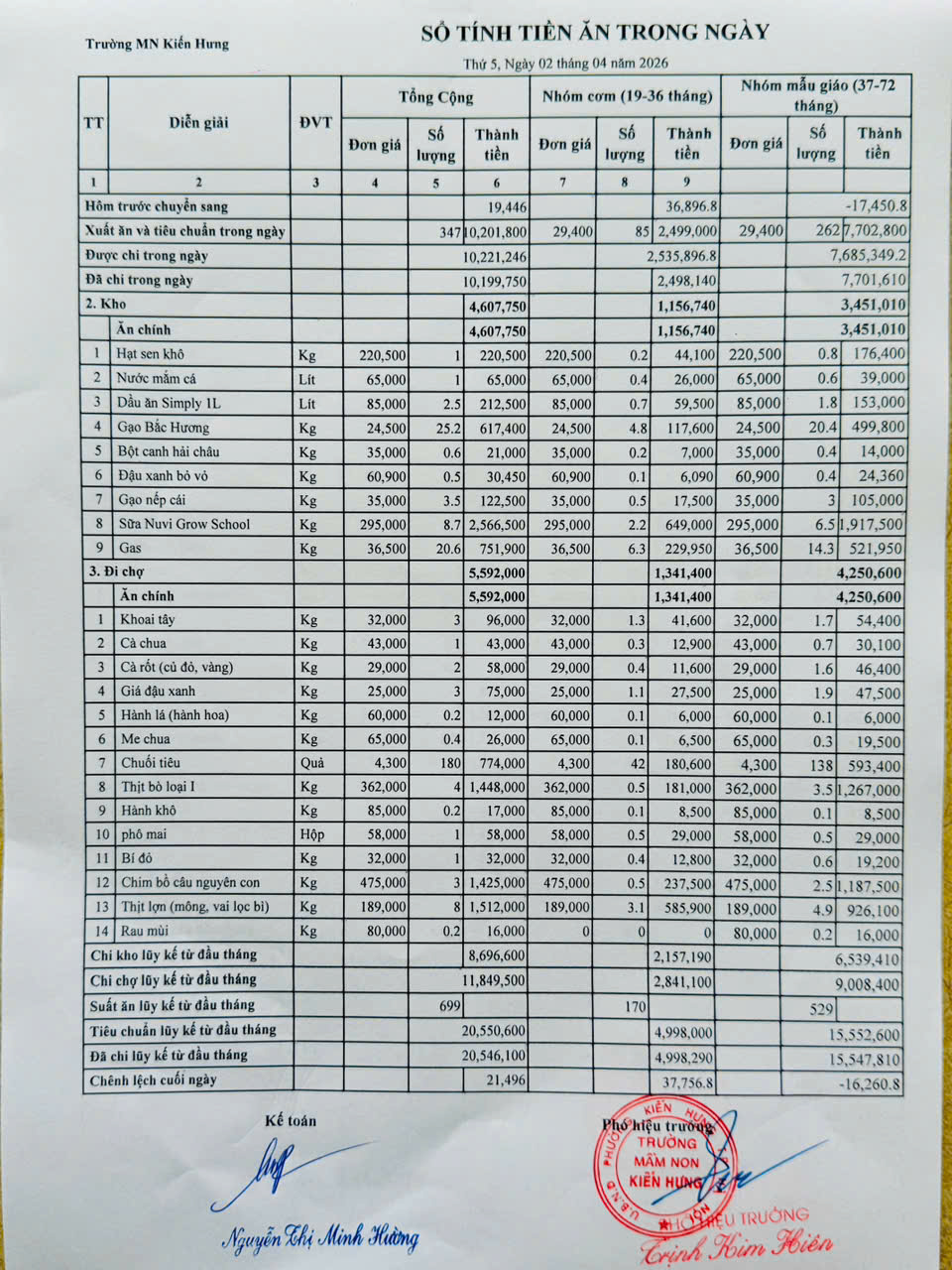 Công khai tài chính