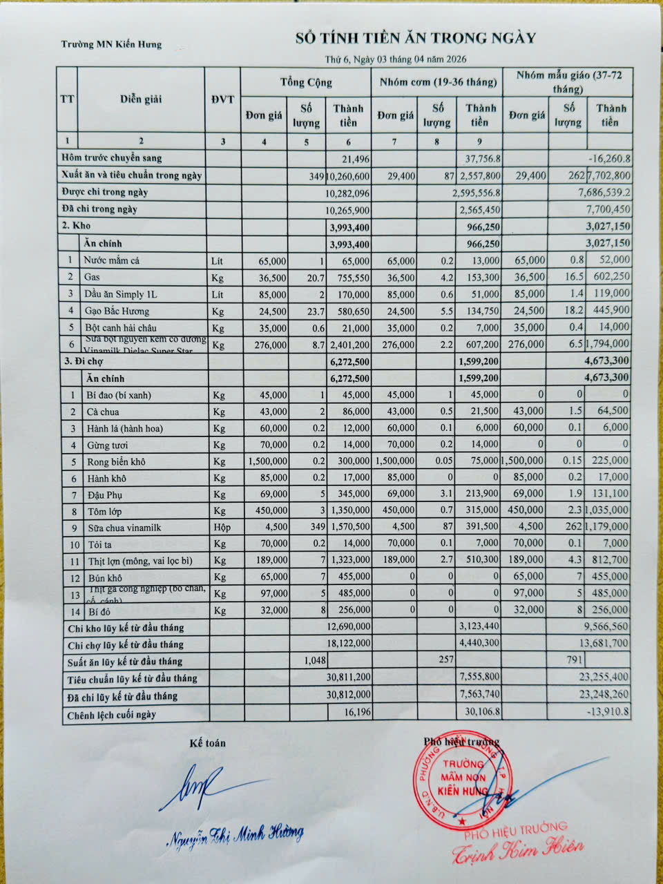 Công khai tài chính
